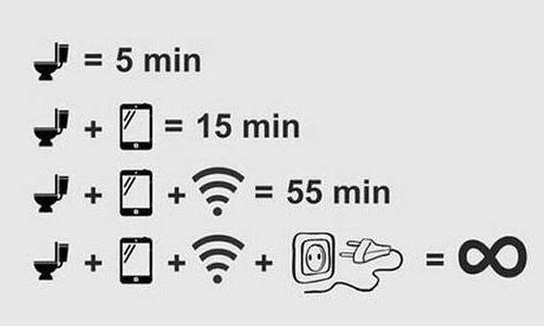 手機依賴症 手機依賴症